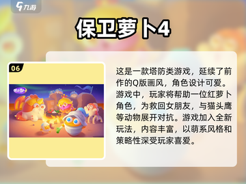 🔥2024必玩大型单机游戏排行榜🎮截图7