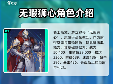 永夜降临🔥复苏高文技能强度测评来啦！截图2
