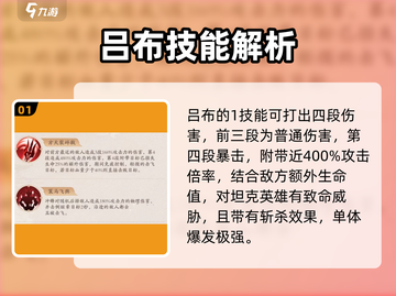 将灵说吕布玩法大揭秘！游戏党必看🔥吕布这么玩才爽！截图2