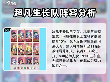 永夜降临🔥复苏阵容搭配攻略，超强组合等你来战！截图3