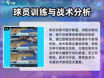 中职篮全力以赴平民攻略💥游戏名必备🔥截图4