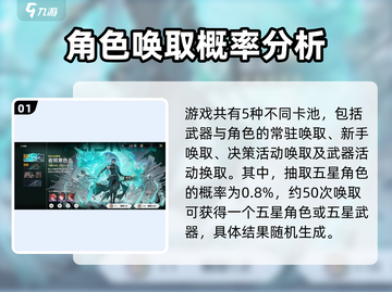 鸣潮⚡抽卡攻略：必看！这样抽卡效率翻倍🔥截图2