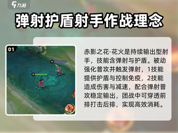 决胜巅峰🔥英雄大全与介绍，游戏党必看！截图2