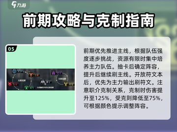 《千年之旅》新手必看🔥速成攻略🎮截图6