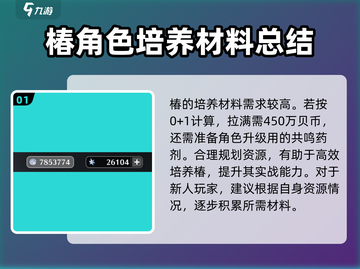 鸣潮⚡椿培养材料大揭秘！玩家必看🔥截图2