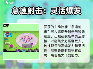 爆裂小队罗莎强度分析🔥游戏必备角色！截图3