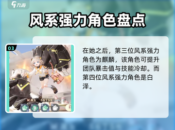 原神🔥风系角色推荐｜破晓序列最强阵容✨截图4
