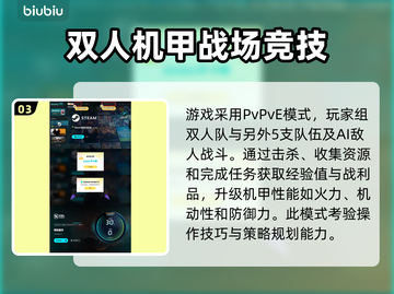 钢铁猎手🔥上线日期曝光，玩家必看！截图4