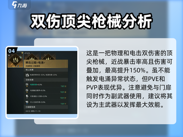 七日世界🔥前期强力武器推荐，生存必备！截图5