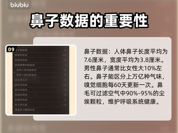 龙之信条2🔥但丁同款捏脸数据分享！⚡截图10
