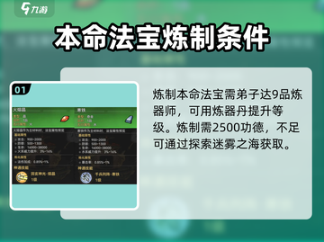 最强祖师本命法宝炼制攻略💥《仙剑奇侠传》游戏必备🔥截图2