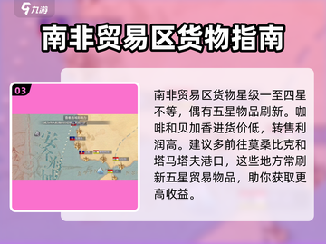 黎明之海💥南非贸易玩法攻略✨超详细步骤来了！截图4