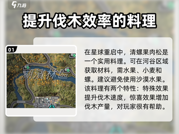 星球重启🔥超全食谱大全，游戏内食物配方一网打尽！截图2