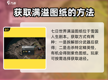 七日世界💡满溢图纸位置🔥速来获取！截图2