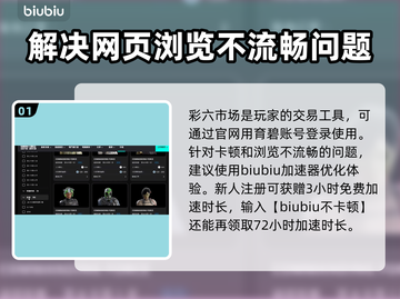 彩虹六号💎市场交易功能超全介绍🎉截图2