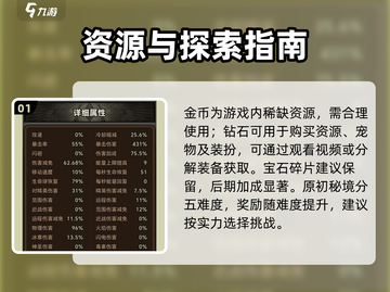 🔥迷雾大陆新手速通秘籍💥截图2