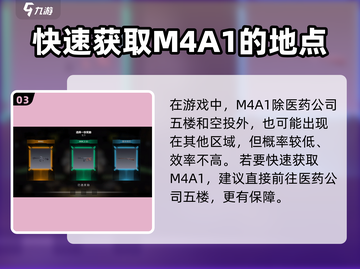 绝地求生:M4A1萤火突击⚡哪里刷？刷新地点全在这！截图4