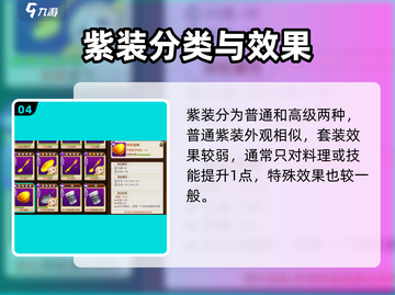 《料理次元紫装揭秘！🎮装备详解大公开》截图5