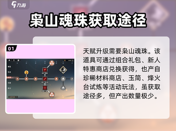 三国志幻想大陆2🔥武将天赋升级秘籍🎉截图2