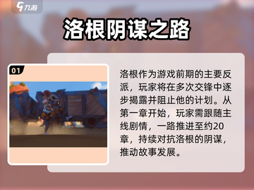 《沙石镇时光》洛根解锁攻略大揭秘💥截图2