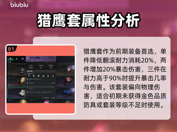 七日世界猎鹰套装🔥属性拉满，战力飙升！截图2