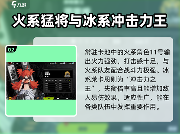 绝区零🔥高伤角色大起底，伤害爆表的TA你值得拥有！截图3