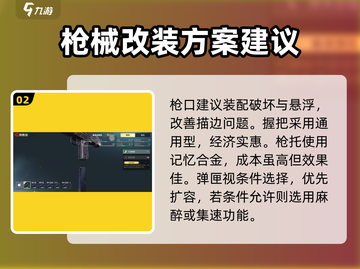 超凡先锋💥暴雨冲锋枪配件搭配攻略来啦！截图3