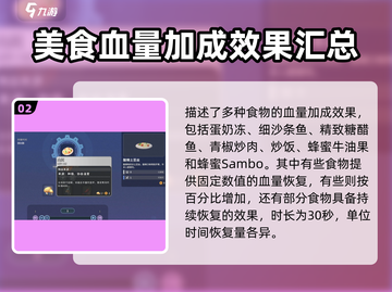 沙石镇时光📖回血美食大揭秘！玩家必看🔥截图3