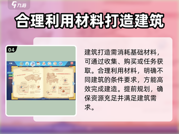 玩转《波西亚时光》手游🔥萌新必看攻略大全！截图5