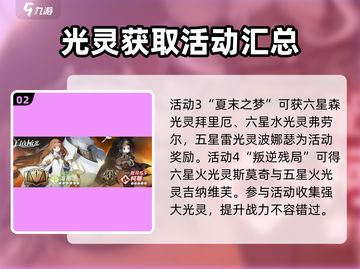 白夜极光💥卡池角色大揭秘！必看🔥截图3