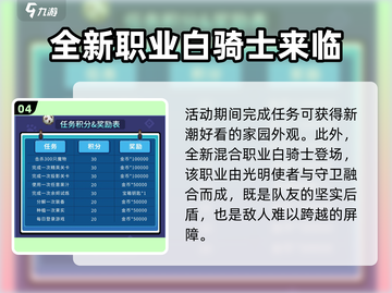 元气骑士前传🔥夏日运动会活动内容大爆料🎉截图5