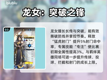 🔥萌神契约最强球员TOP10💥截图4