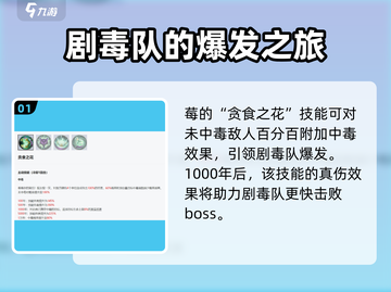 永夜降临🔥复苏莓技能效果全揭秘🎉截图2
