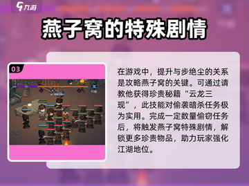 大侠立志传🔥燕子窝剧情攻略全解析！截图4