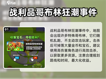 爆裂小队🔥战利品哥布林狂潮玩法大全截图2