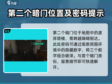 三角洲行动🔥零号大坝暗门密码攻略📍截图4