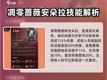 永夜降临：复苏凋零蔷薇，揭秘神秘角色🌹🎮截图2