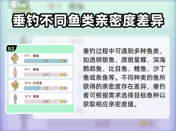 猫咪和汤红色的鱼🔥带你玩转游戏世界！🎮截图3