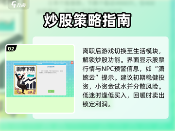 职场浮生记🔥：炒股技能解锁秘籍✨截图3