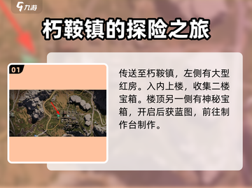 七日世界🔥冰雨获取攻略💎轻松拿冰雨！截图2