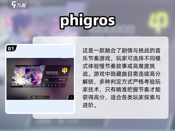 🔥2025最难节奏游戏推荐！操作难度爆表💥快来挑战你的极限！截图2