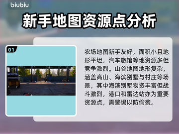 暗区突围🔥无限地图全解析，玩家必看！截图2
