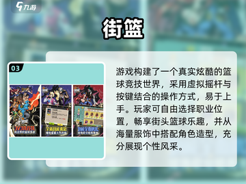 🔥2024最燃NBA手游推荐🏀截图4