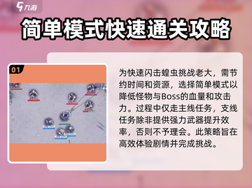 阿瑞斯病毒2⚡闪击蝗虫总部快速通关秘籍！截图2