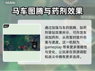 喵门镖局图腾效果大揭秘！游戏党必看🔥截图3