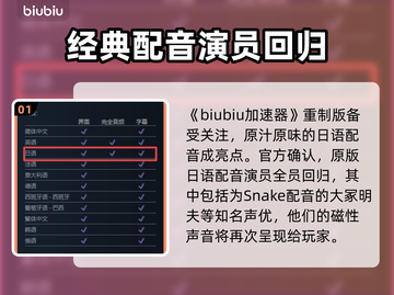 合金装备3重制版日语配音大曝光！🔥声优阵容太震撼💥截图2
