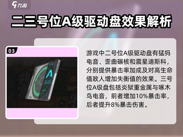 绝区零🔥A级驱动盘全解析，玩家必看！🎮截图4