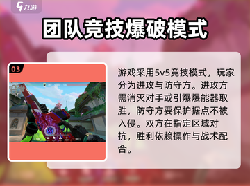 无畏契约🔥源能行动玩法攻略来啦！⚡截图4