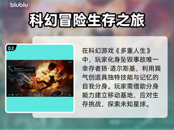 多重人生上线日期🔥游戏发售倒计时不容错过！🎮截图3