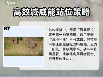 龙息神寂混沌之子🔥通关秘籍，轻松过关⚡截图2